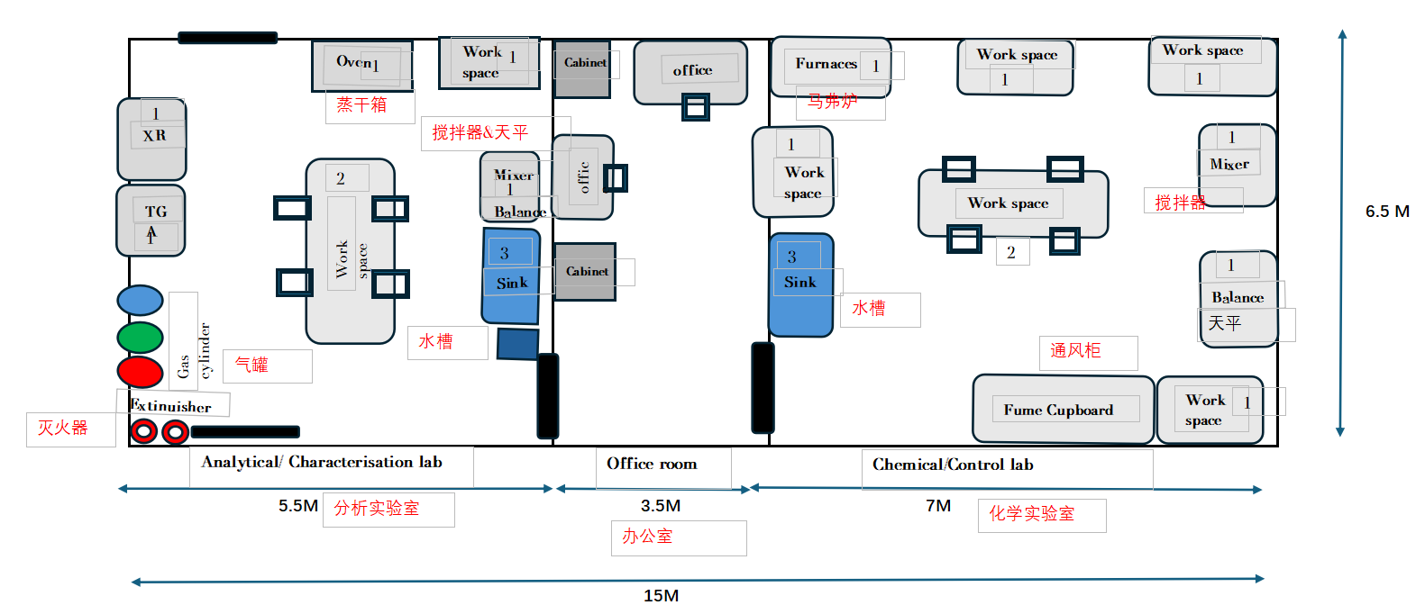 分析檢測技術實驗室裝修設計